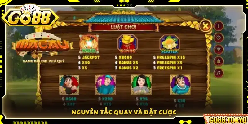 Quy tắc cơ bản khi quay và chọn mức cược trong game