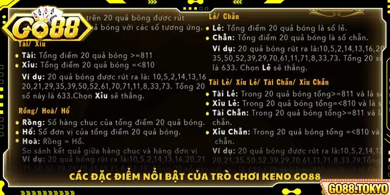 Những điểm thu hút trong game Keno Go88