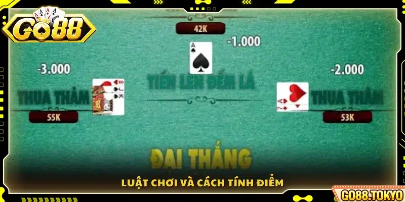 Quy tắc chơi và phương pháp tính điểm